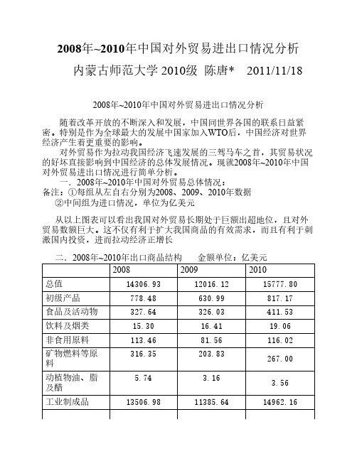 2008年~2010年中国对外贸易进出口情况分析