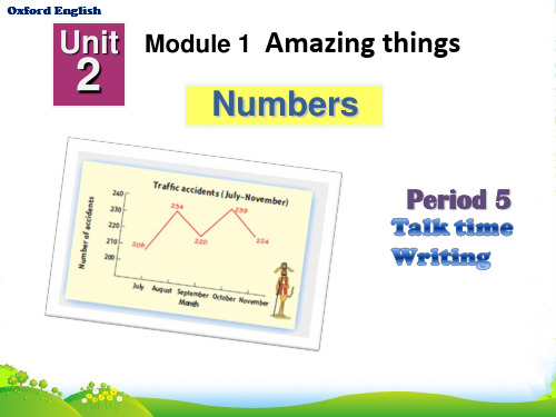 牛津深圳版八年级英语上册《Unit 2 Numbers writing 》优质课件