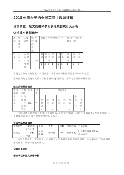 2018英语全国卷三主观题评析