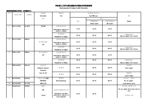 华东理工大学大型仪器校内外测试分析收费标准InstrumentalTesting