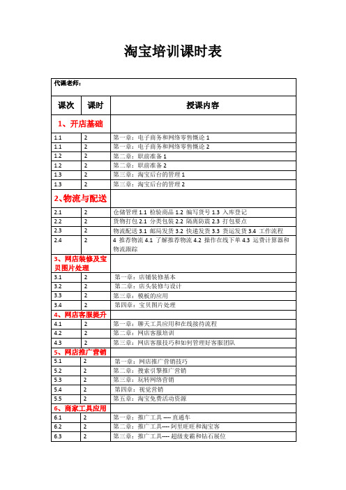 淘宝课程课时安排