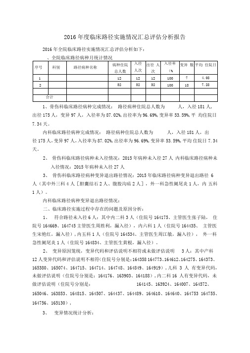 临床路径实施情况总结分析报告