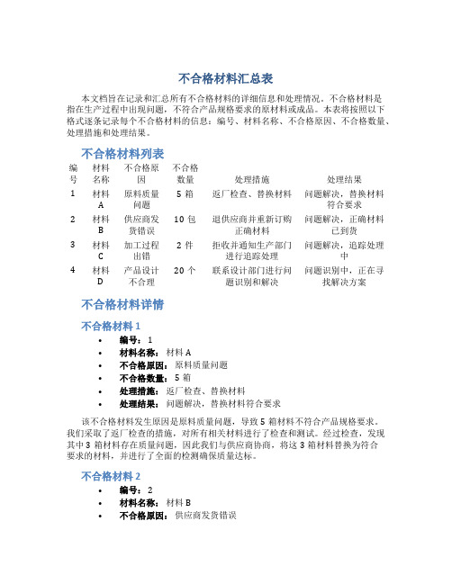 不合格材料汇总表