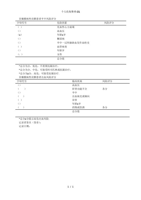 房颤出凝血评分表