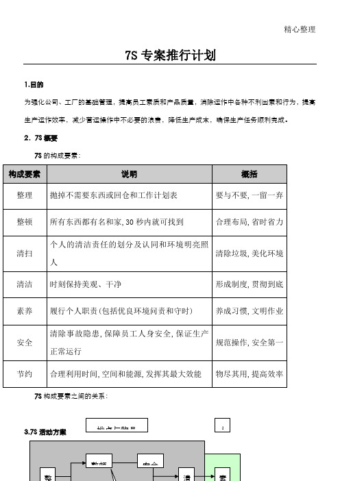 S专案推行计划