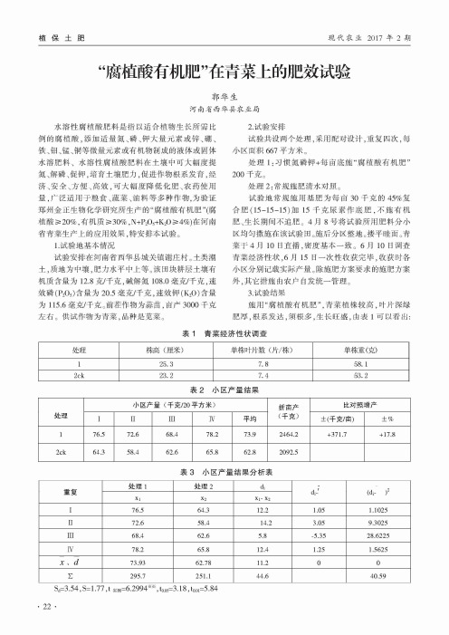 “腐植酸有机肥”在青菜上的肥效试验