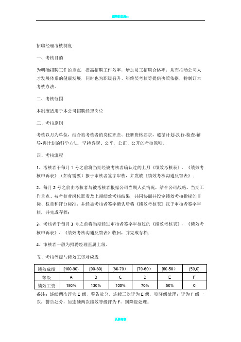 招聘经理绩效考核方案