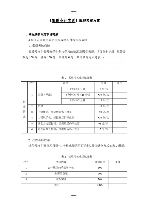 《基础会计实训》课程考核方案#(精选.)