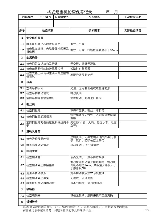 桥式起重机检查登记表