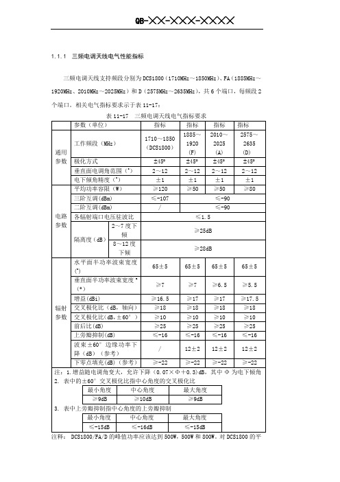 TDD及WLAN系统双极化天线设备规范V5.0.0 - 三四频20150424