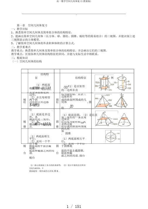 高一数学空间几何体复习(教案版)