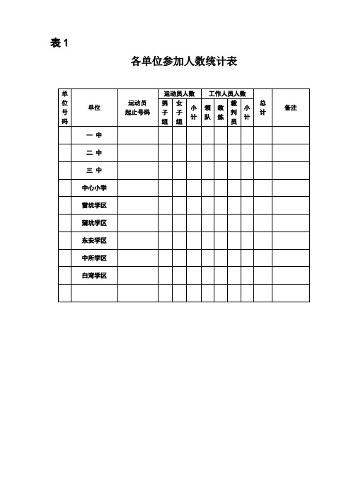 田径运动会各类表格