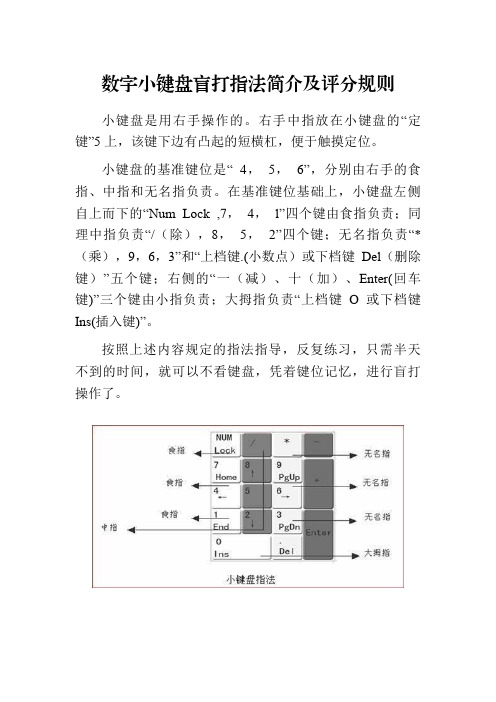 数字小键盘盲打指法简介及评分规则