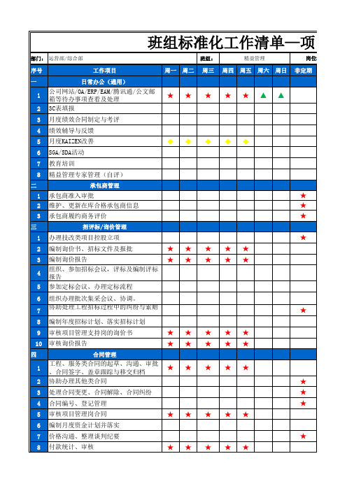 班组标准化工作清单-项目管理