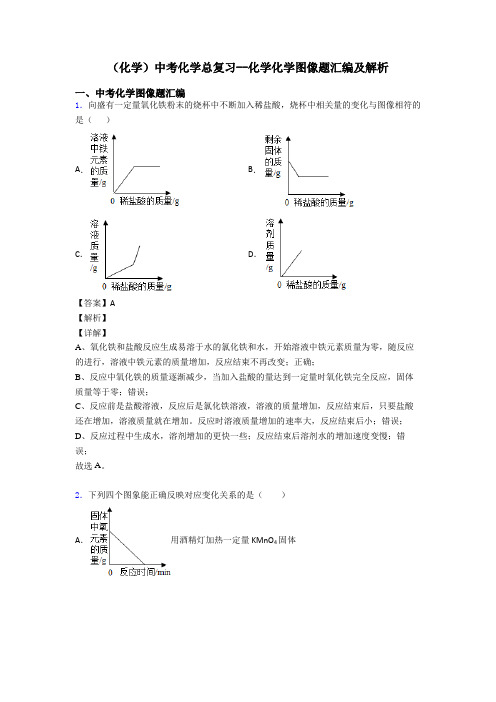 (化学)中考化学总复习--化学化学图像题汇编及解析