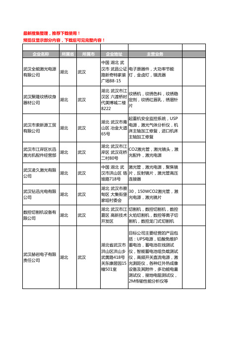 新版湖北省武汉激光电源工商企业公司商家名录名单联系方式大全24家