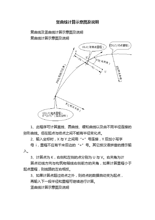 竖曲线计算示意图及说明