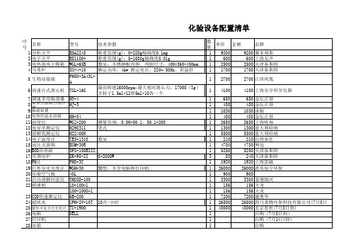 化验室设备清单