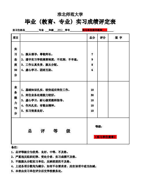 实习成绩评定表