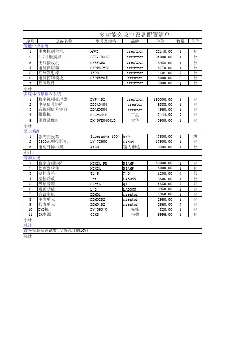 多功能会议室设备配置清单