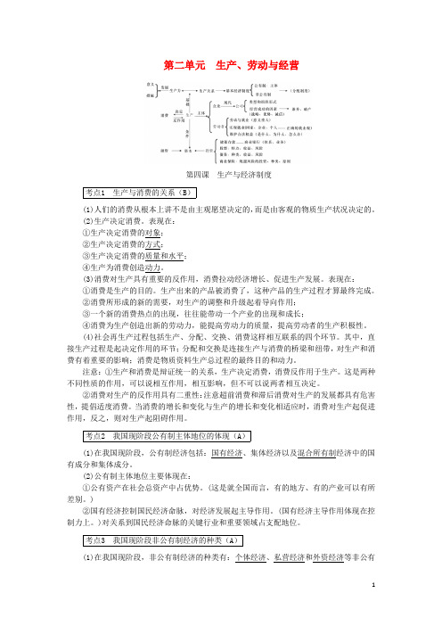 江苏省2018版高考政治学业水平测试复习第二单元生产、劳动与经营掌中宝新人教版必修1