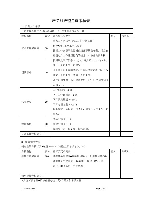 产品线经理考核表--初稿