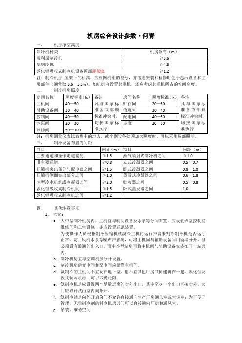 制冷机房常用数据