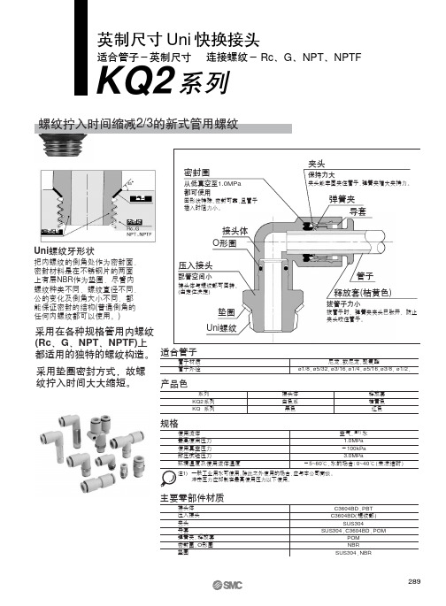 SMC快换接头KQ2-Uni-inch