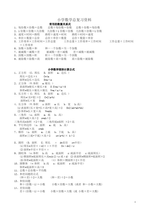 人教版小学数学毕业总复习：全套资料-(六年级)