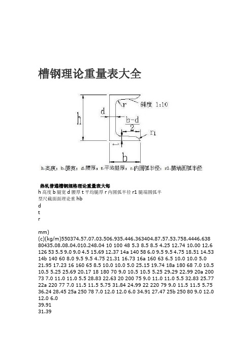 型钢槽钢工字角钢扁钢理论重量表大全