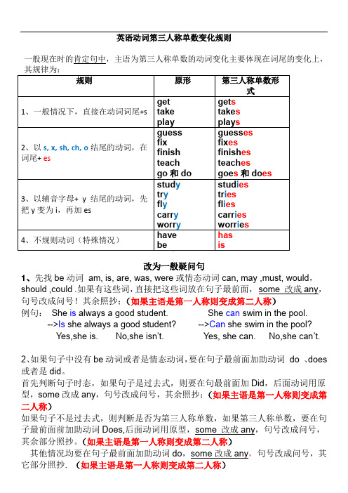 动词第三人称单数变化规则 笔记