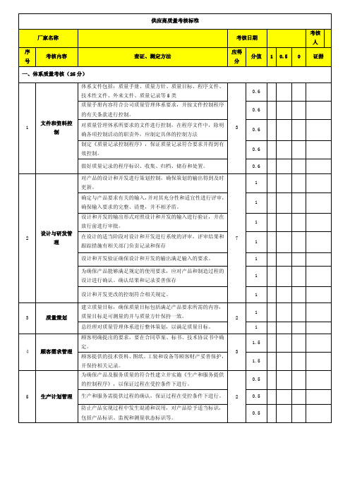 供应商质量考核标准