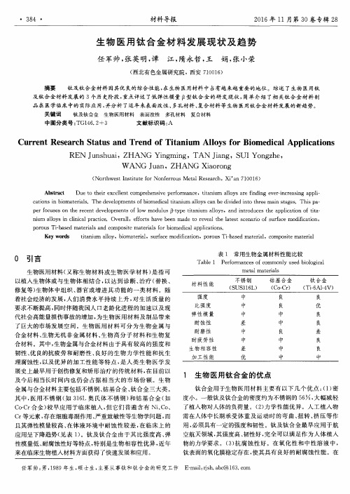 生物医用钛合金材料发展现状及趋势