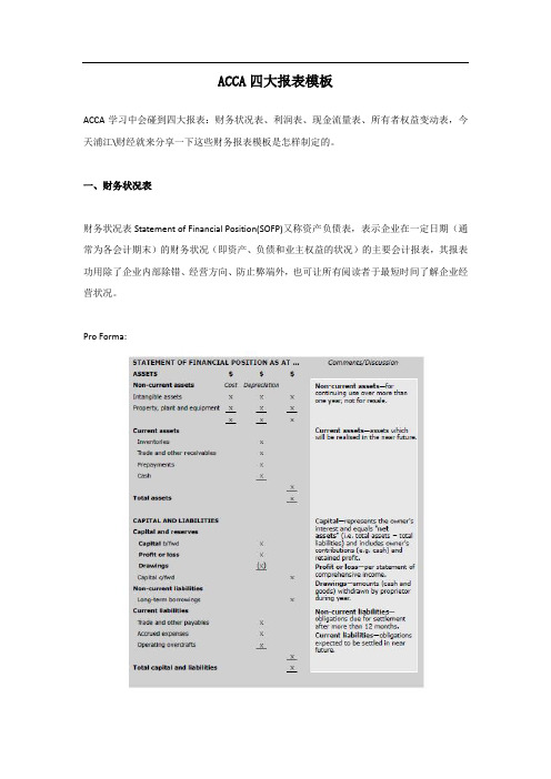 ACCA四大报表的模板