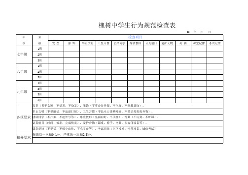 学生行为规范检查表