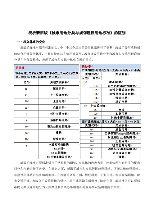 新旧版《城市用地分类与规划建设用地标准》的区别