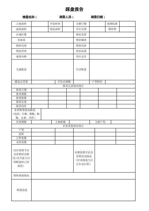 楼盘踩盘调查表【范本模板】