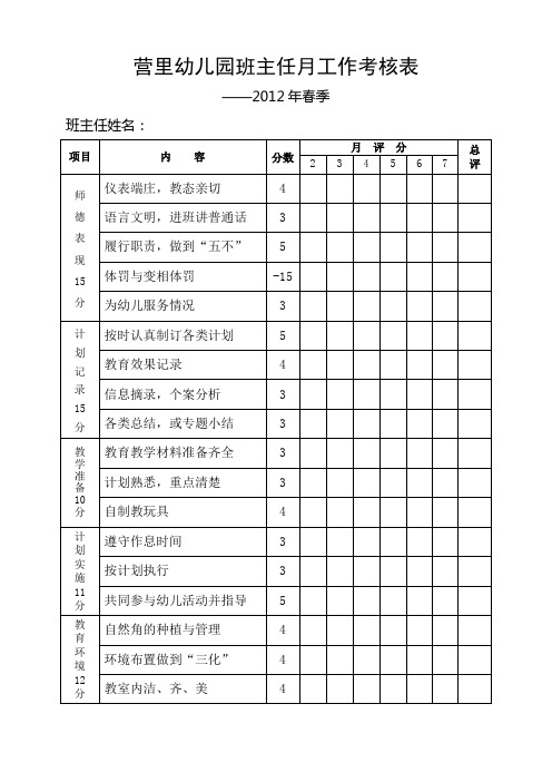 班主任月工作考核表  49