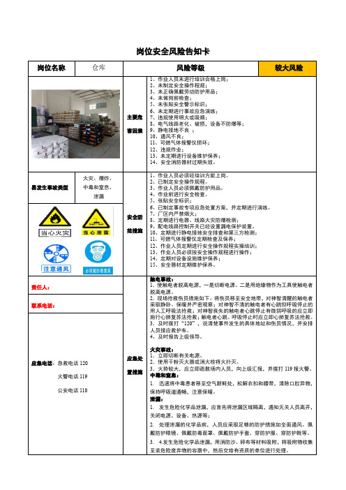 仓库岗位安全风险告知卡