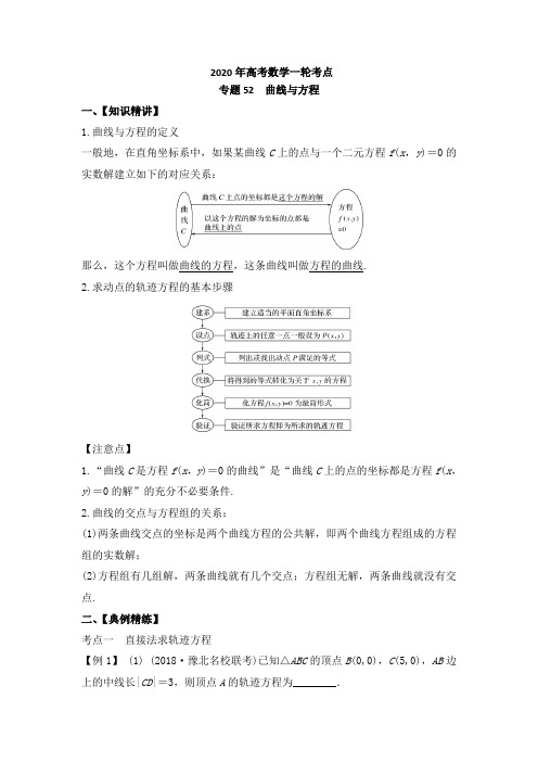 曲线与方程2020年高考数学一轮考点