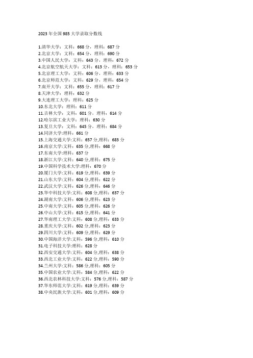 985录取线多少分2023