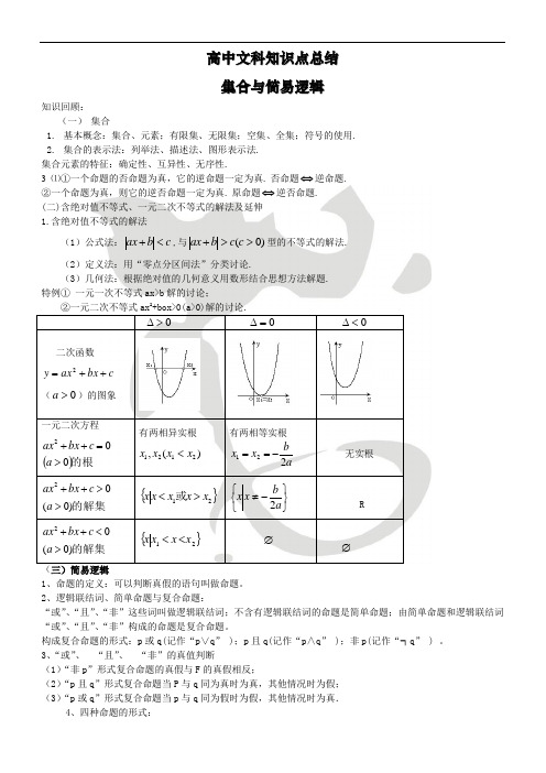 高中文科知识点总结