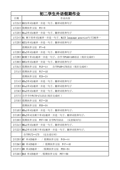 初二英语作业内容