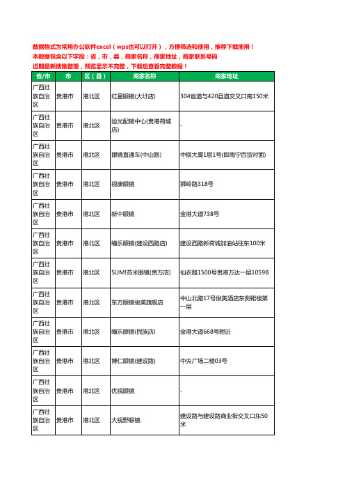 2020新版广西壮族自治区贵港市港北区眼镜工商企业公司商家名录名单黄页联系电话号码地址大全78家