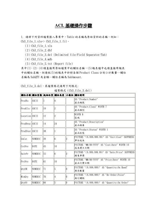 ACL基础操作步骤(精)