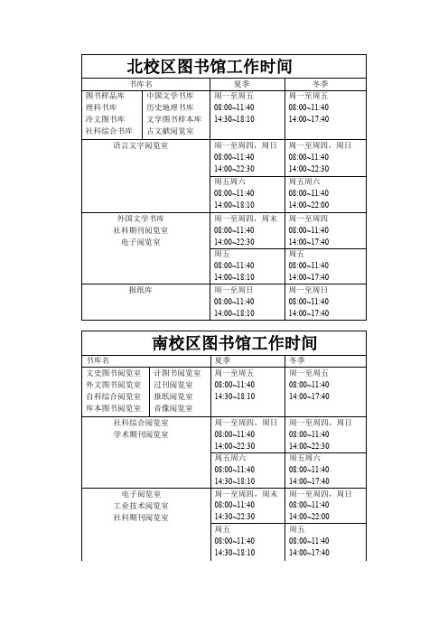 湖南科技大学南北校区图书馆工作时间