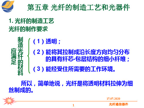 第五章 光纤的制造工艺和光器件PPT课件