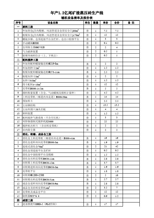 设备配置及报价表(站)