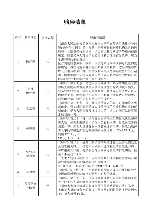 交赔赔偿清单(样本)