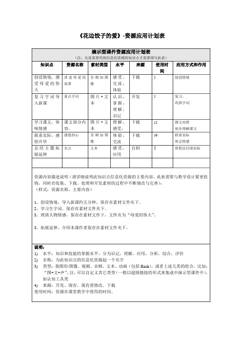 信息技术_资源应用计划表罗